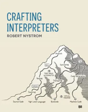 Cover of Crafting Interpreters